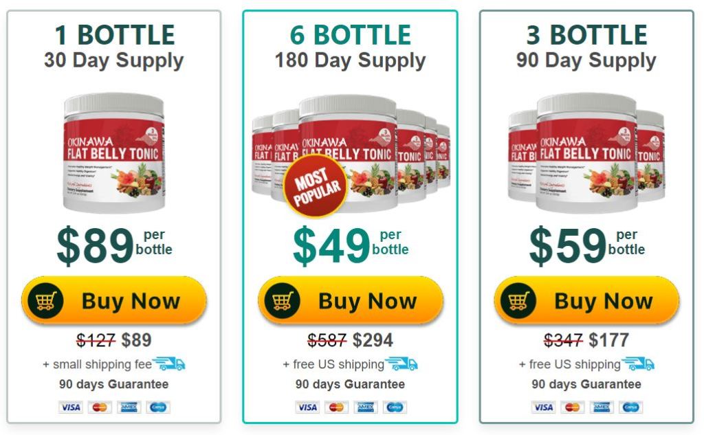 Okinawa flat belly tonic price